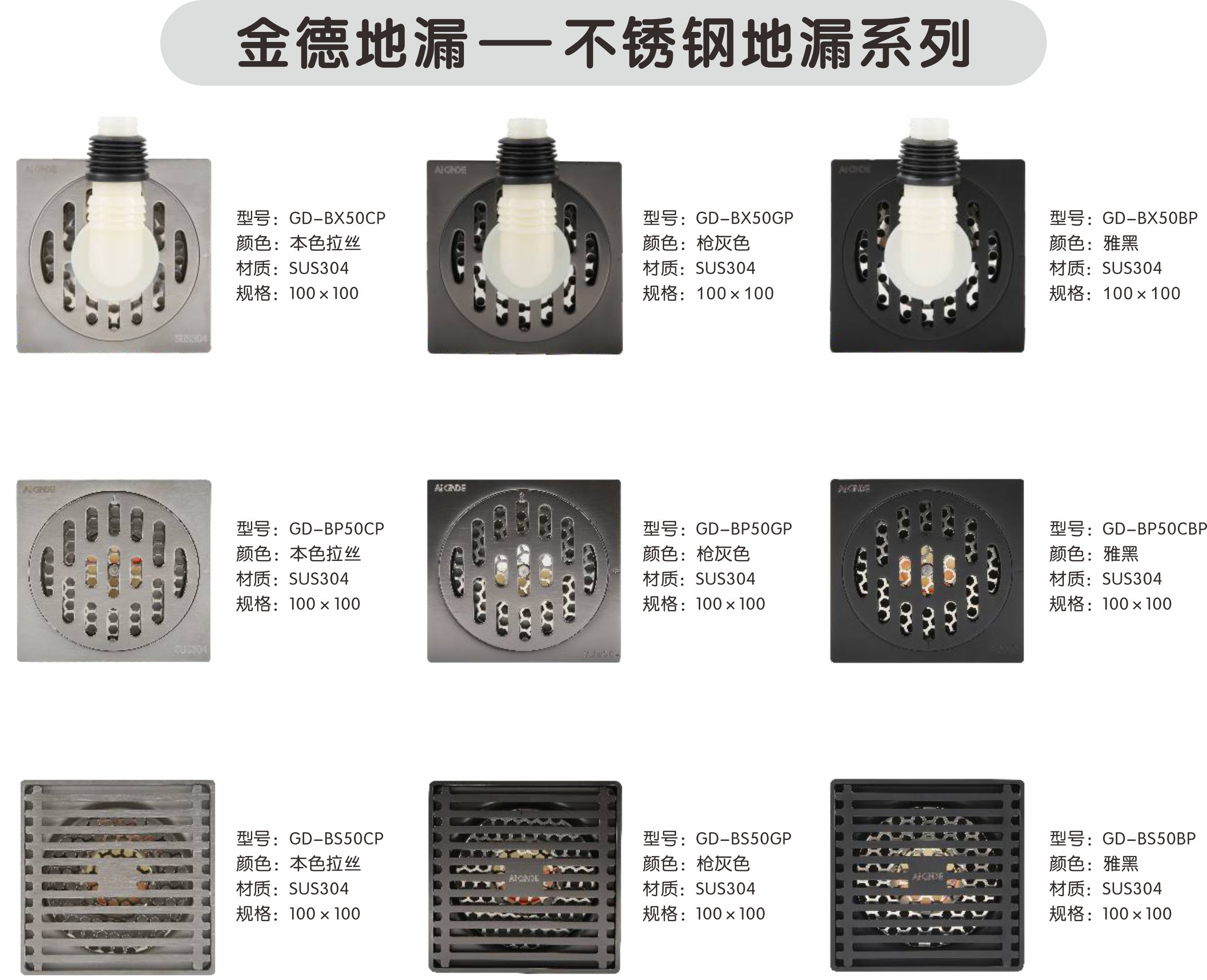 不鏽鋼地漏産品規格.jpg